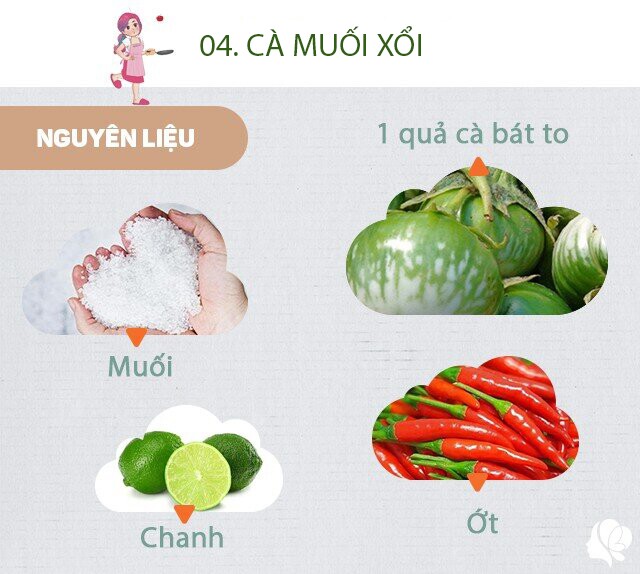 Chuẩn bị: - 1 quả (khoảng 200gr) cà bát - Tỏi, riềng, ớt, quả chanh - Gia Vị: Giấm, nước mắm, tiêu, đường, bột ngọt, bột nêm, muối.