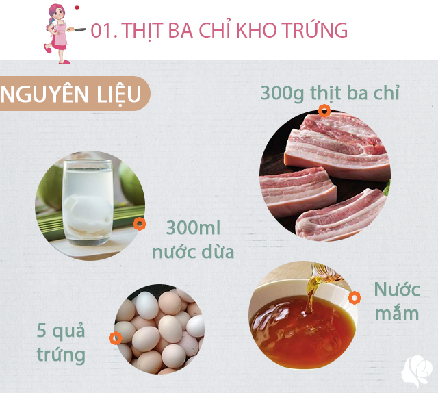 Chuẩn bị: 300g thịt ba chỉ, 5 quả trứng gà ta, nước mắm, 300ml nước dừa, nước hàng, muối, hành khô.