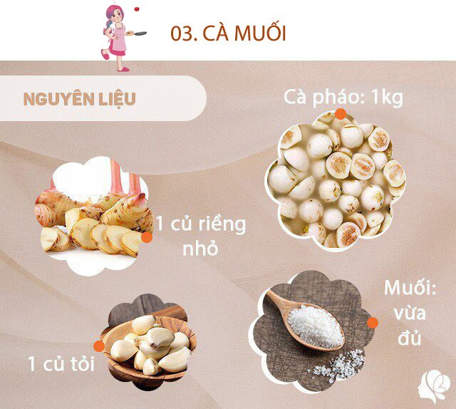Chuẩn bị: - 1 kg cà pháo - 1/2 củ riềng; Tỏi 2 củ tỏi to -  Ớt quả: tùy độ cay, mình cho khoảng 10 quả -  Tương ớt: 1 bát con ăn cơm -  Đường cát: 1/2 bát con ăn cơm - Giấm ăn: 3 thìa canh (thìa ăn phở, tùy độ chua gia giảm) - Muối tinh - Nước vo gạo (để ngâm cà, khi vo gạo nấu cơm để lại phần nước vo gạo).
