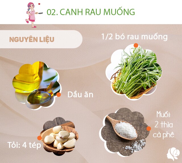 Chuẩn bị: 1/2 bó rau muống, muối, dầu ăn, tỏi, 1 quả cà chua (tùy sở thích).