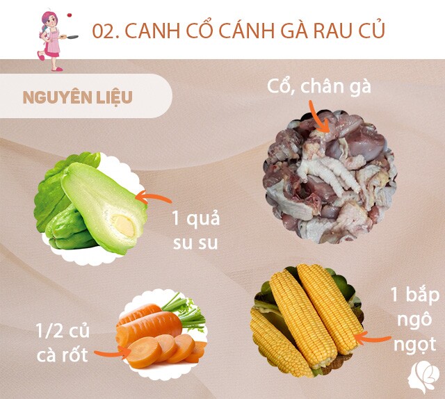 Chuẩn bị: Cổ, chân gà; 1 bắp ngô ngọt, 1 quả su su, 1/2 củ cà rốt.