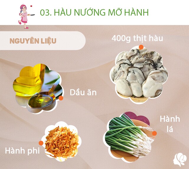 Chuẩn bị: 400g thịt hàu, dầu ăn, hành lá, hành phi, lạc rang, hạt nêm/muối.