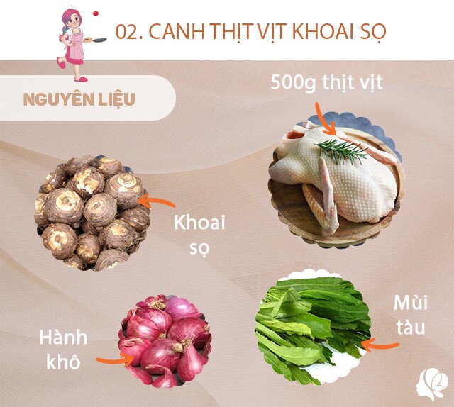 Chuẩn bị: 500g thịt vịt, 300g khoai sọ, mùi tàu, hành khô, tỏi, dầu ăn, muối, hành lá.