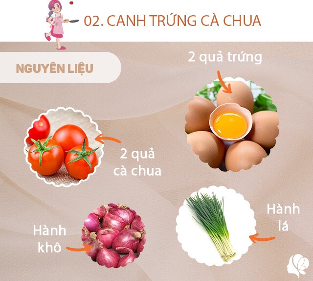 Chuẩn bị: 2 quả cà chua, 2 quả trứng, hành khô, hành lá, dầu ăn, muối.