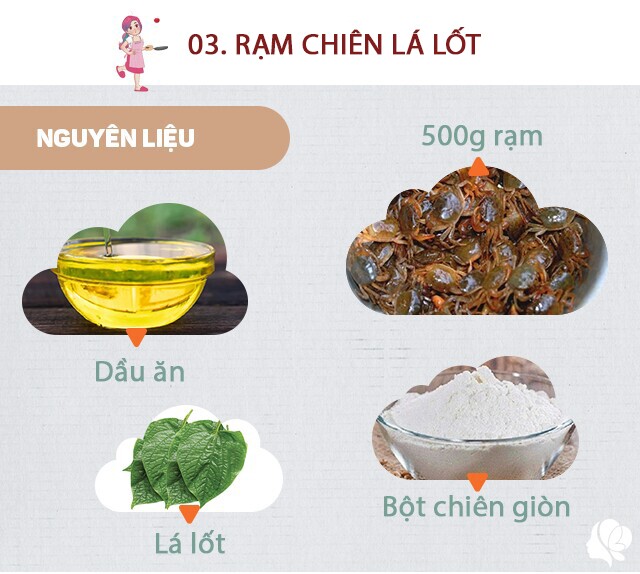 Chuẩn bị: 800g rạm, một ít lá lốt, dầu ăn, bột chiên giòn. 