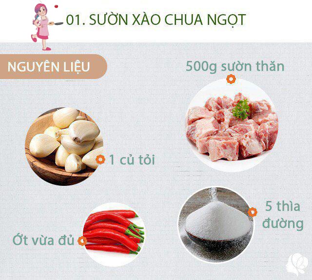 Chuẩn bị:  - 500gr sườn thăn - 4 thìa nước mắm - 5 thìa nhỏ đường - 5 thìa nhỏ giấm hoặc chanh - 1/3 bát nước sôi để nguội - dầu ăn, mắm, tỏi, hành khô, hành lá, ớt. Lưu ý: Nên chọn sườn non, có xương nhỏ, nhiều thịt, để chọn sườn tươi ngon thì màu phải tươi, không mùi, ấn nhẹ vào có độ đàn hồi.