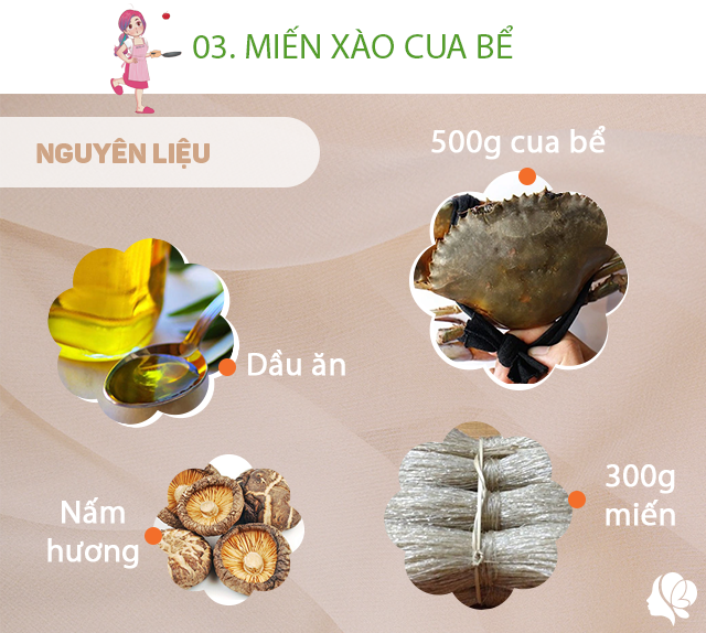 Nguyên liệu: Miến dong: 200g - Cua bể: 1 con (khoảng 500g) - Nấm hương, mộc nhĩ - Cà rốt, hành tây, hành lá, giá đỗ (mỗi thứ vừa đủ) - Gia vị: nước mắm, hạt nêm, tiêu, dầu ăn, rau răm.