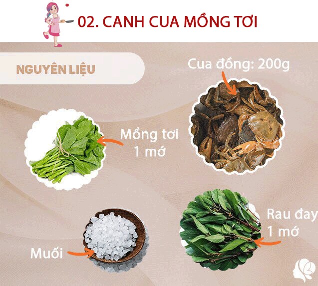 Chuẩn bị: - 1 mớ rau đay - 1 mớ mồng tơi - 200g cua đồng - Gia vị: muối, mì chính, 1 muỗng nhỏ mắm cáy (mắm này không có cũng không sao)