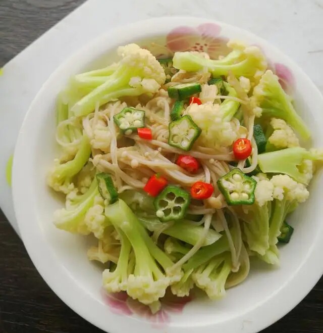 Chúc các bạn thành công!