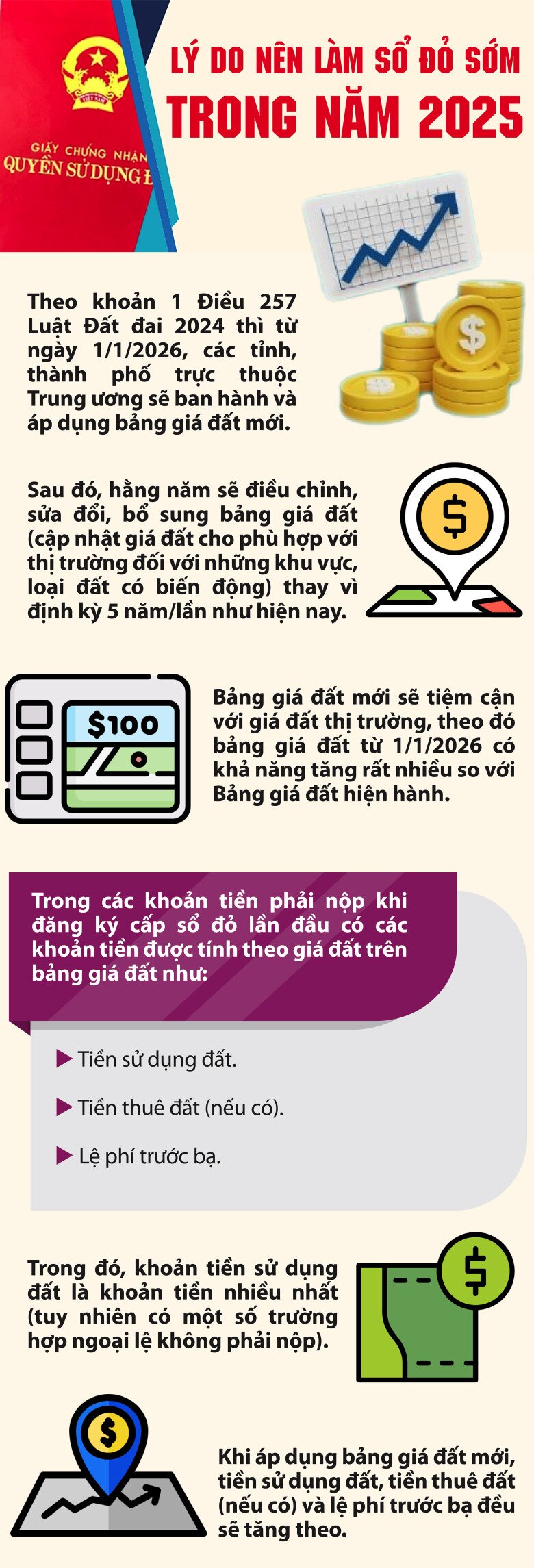 Vì sao người dân nên làm sổ đỏ ngay trong năm 2025? - 1