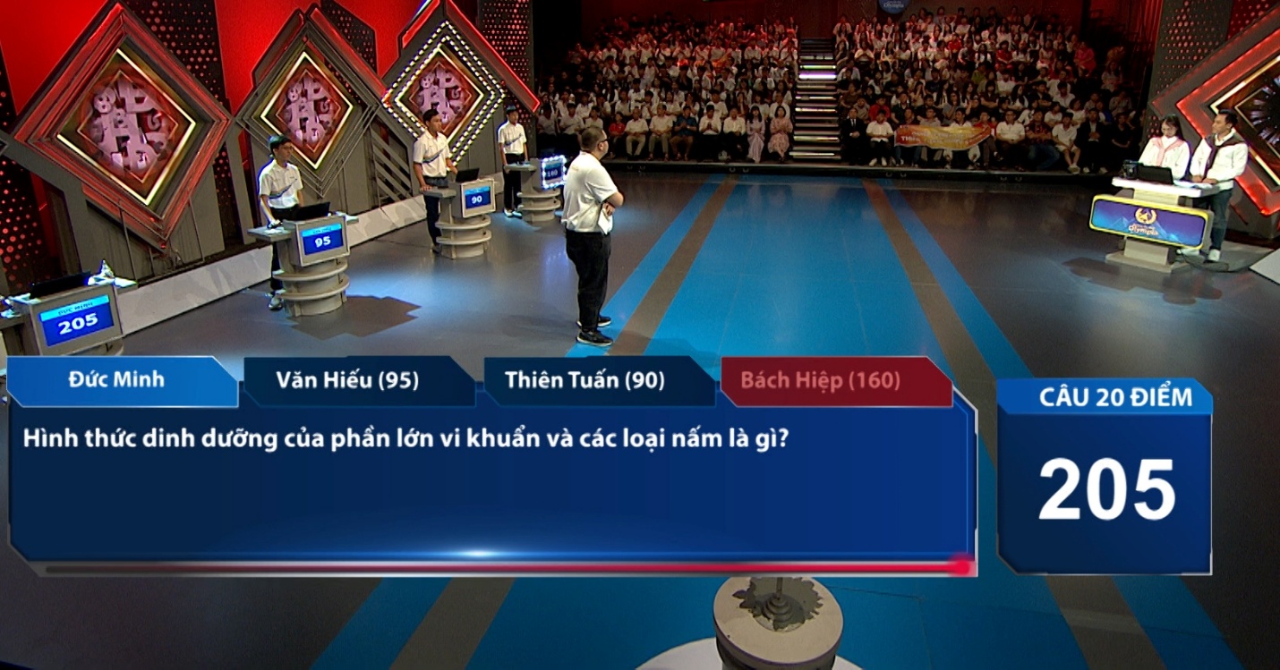 Câu hỏi trong lượt thi của Đức Minh và ban cố vấn đã cho điểm Bách Hiệp