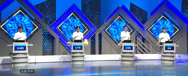 Điểm số của các thí sinh sau khi Tăng tốc