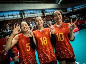 Bóng chuyền nữ U21 Việt Nam thăng hoa, đả bại đội tuyển top 15 thế giới