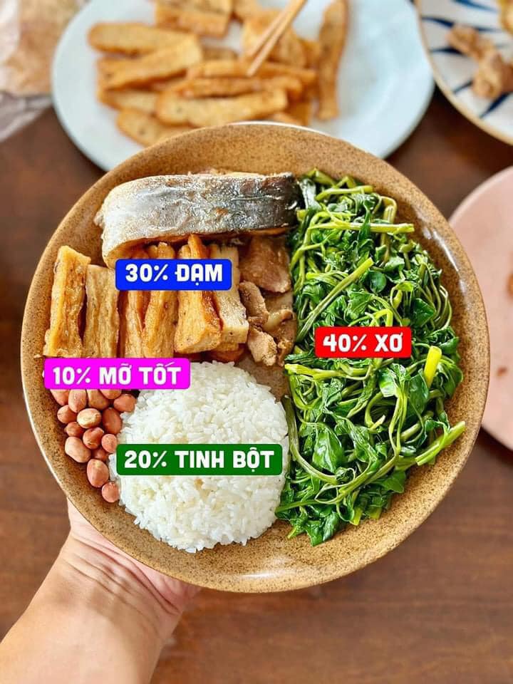 Menu thực đơn theo quy tắc bàn tay vẫn cung cấp đủ dinh dưỡng. (Ảnh: FB Vi Hương Lan)