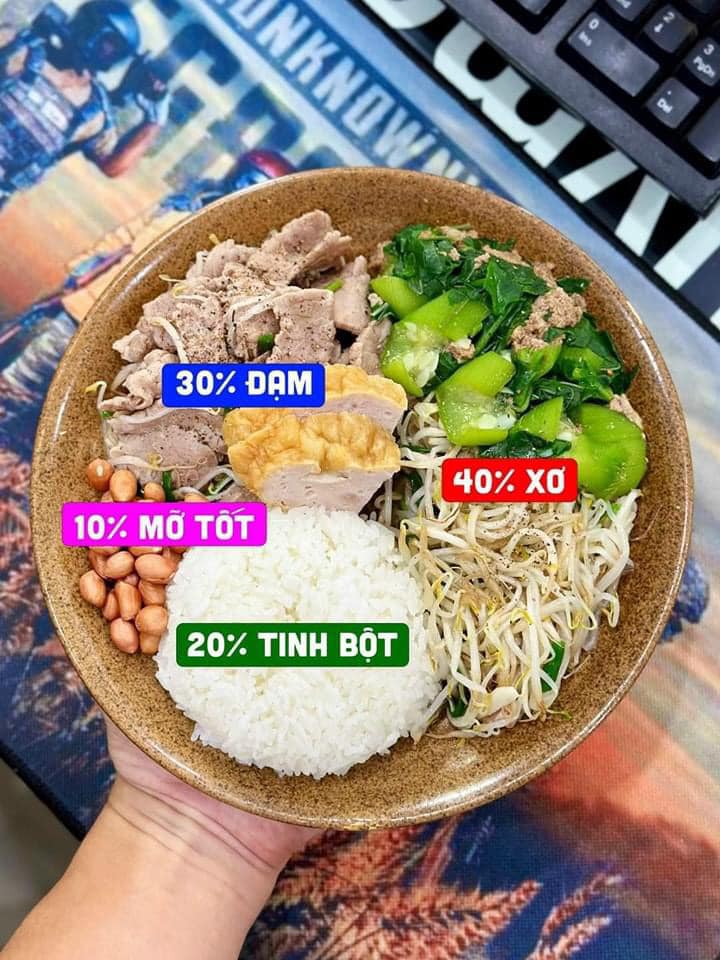 Cô gái giảm 5cm mỡ bụng nhờ ăn tối theo “quy tắc bàn tay”, chỉ 2 tuần đã thấy hiệu quả rõ rệt - 2