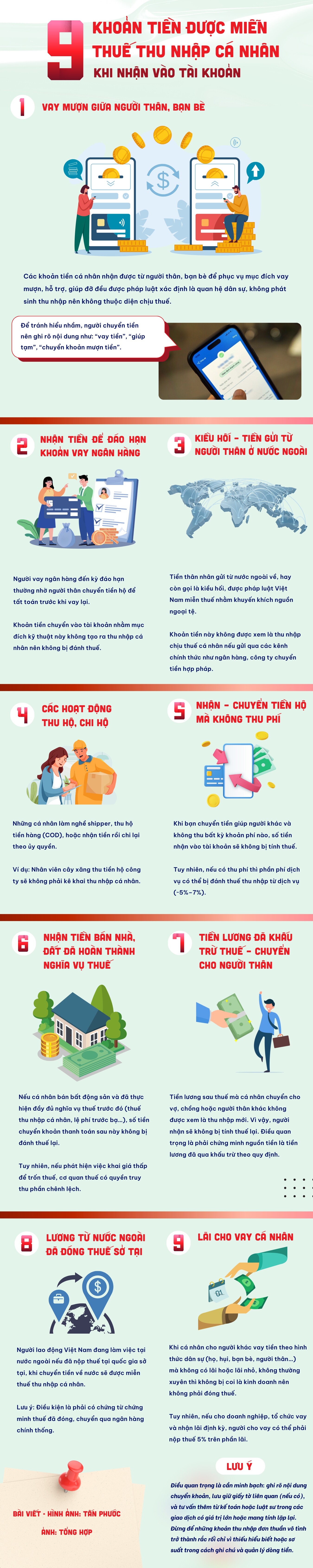 9 khoản tiền này được miễn thuế TNCN khi nhận vào tài khoản, lưu ý nội dung chuyển khoản thế nào để không nhầm lẫn? - 1