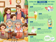 Nuôi con IQ EQ - Infographic: 10 bước trở thành ông bà tuyệt vời, nuôi dạy các cháu giỏi giang