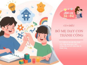 Nuôi con IQ EQ - Nuôi dạy con thông minh và thành đạt, bố mẹ hãy bắt đầu làm 4 điều này ngay bây giờ