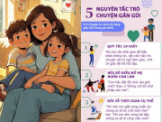 Nuôi con IQ EQ - Infographic: Bố mẹ yêu thương con khéo léo dùng "chiêu" này khi trò chuyện với con, tăng tình cảm gia đình