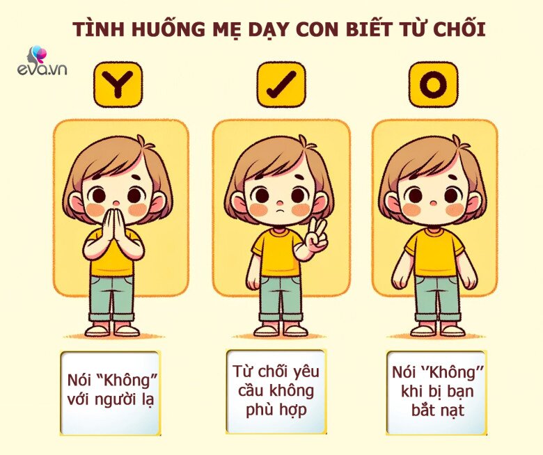 Trước khi trẻ 6 tuổi, hãy dạy con nói amp;#34;Khôngamp;#34; trong 3 điều, bé lớn lên thầm biết ơn bố mẹ - 3