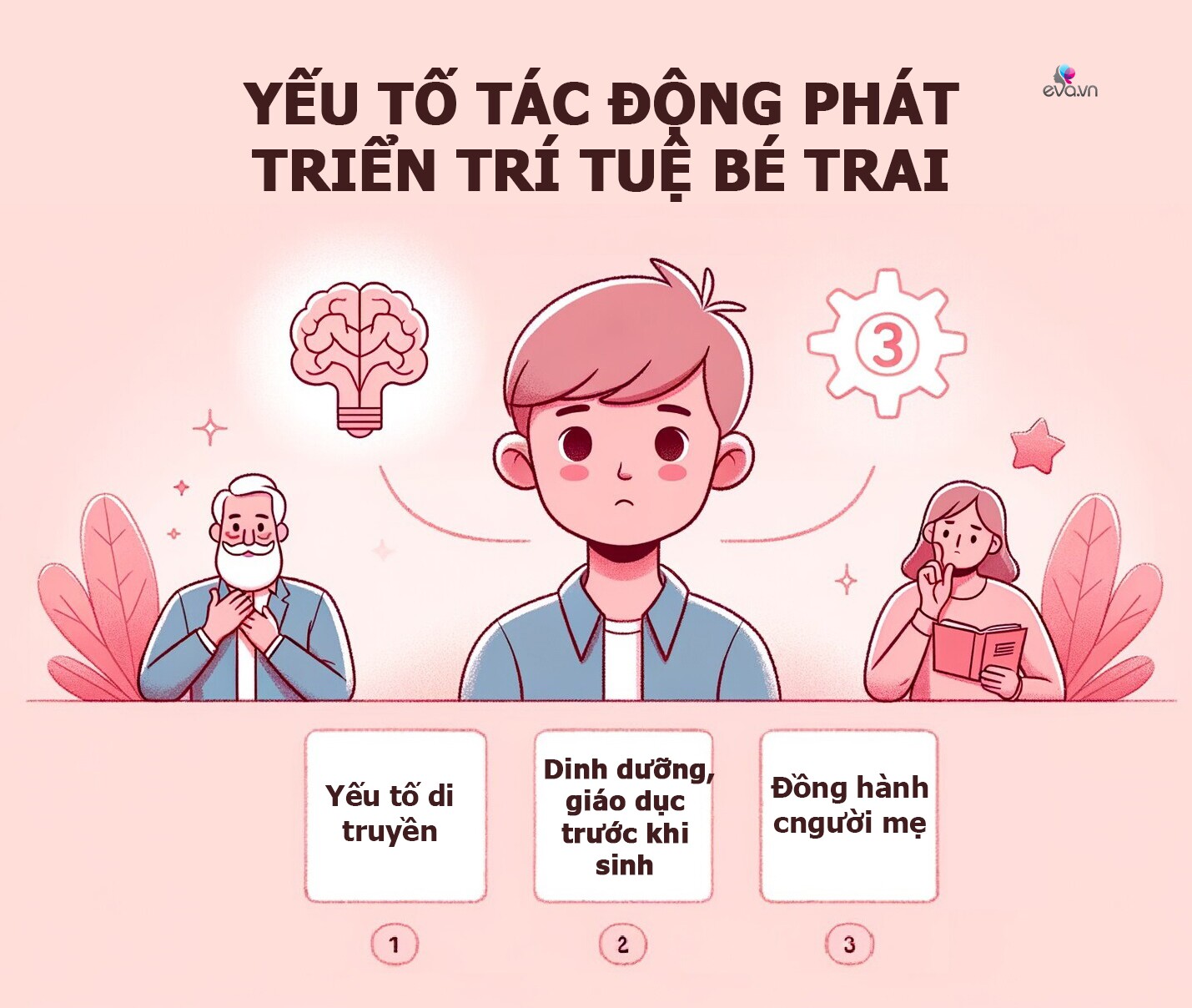 Vì sao chỉ số IQ của bé trai phụ thuộc vào mẹ? Người vợ đức hạnh mang lại thịnh vượng cho ba thế hệ - 3