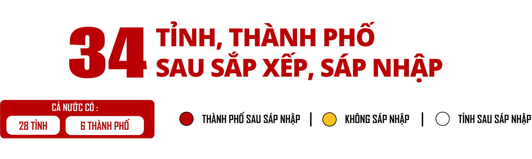 28 tỉnh và 6 thành phố của Việt Nam: Tra cứu chi tiết 3.321 phường, xã, đặc khu từ diện tích, dân số đến biển số xe - 1