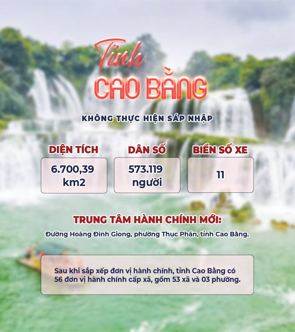28 tỉnh và 6 thành phố của Việt Nam: Tra cứu chi tiết 3.321 phường, xã, đặc khu từ diện tích, dân số đến biển số xe - 42