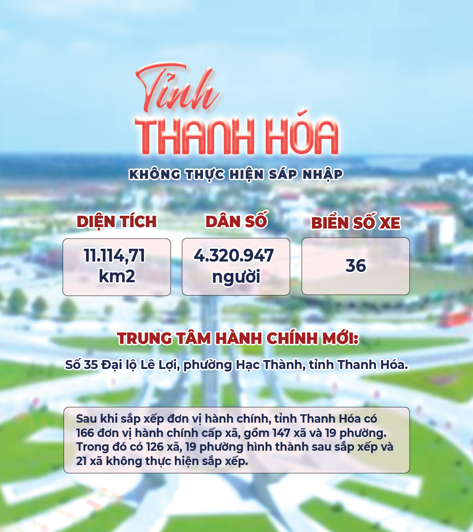 28 tỉnh và 6 thành phố của Việt Nam: Tra cứu chi tiết 3.321 phường, xã, đặc khu từ diện tích, dân số đến biển số xe - 45