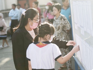 Thu tiền phụ huynh, hiệu trưởng phải trả lời con họ được học gì