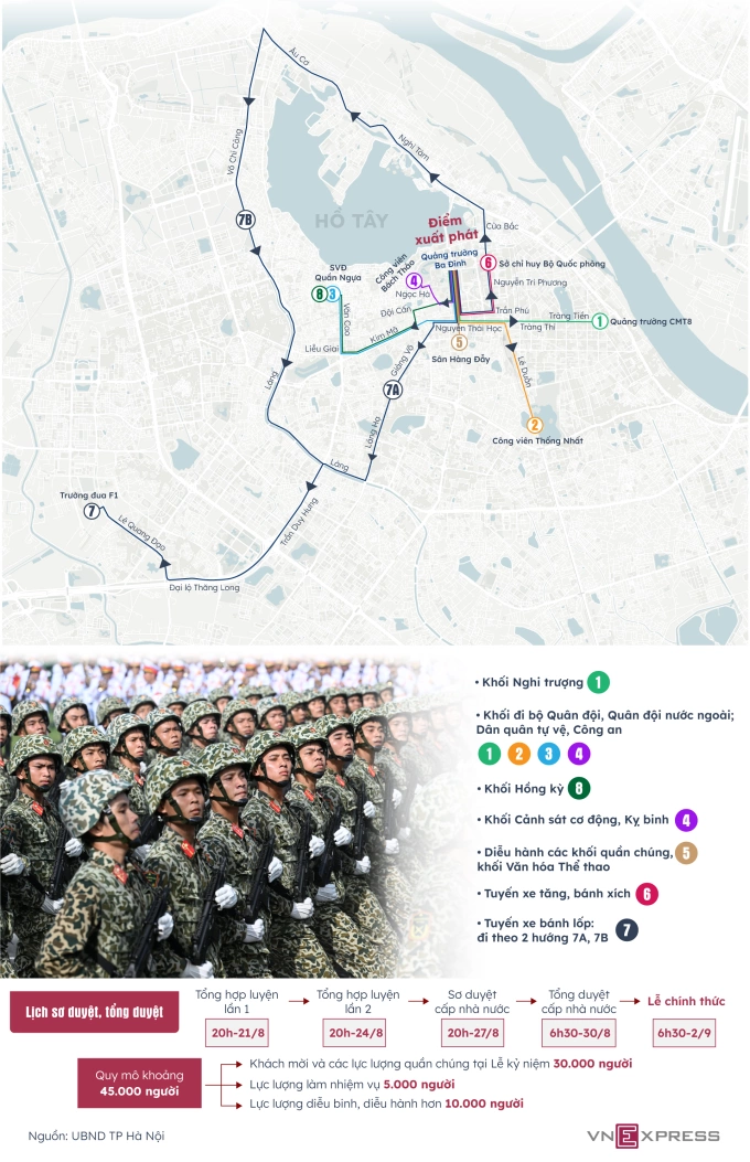 Quân nhân, khí tài, pháo lễ sẵn sàng hợp luyện - 1