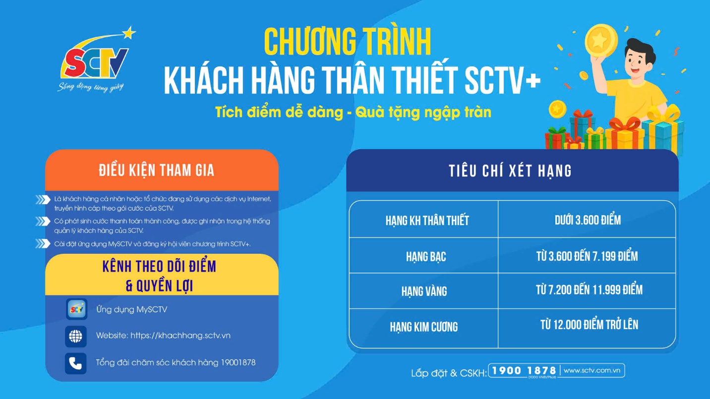 Phụ nữ hiện đại không chỉ chăm gia đình, mà còn biết tích điểm, nhận quà, tận hưởng dịch vụ thông minh mỗi ngày - 1