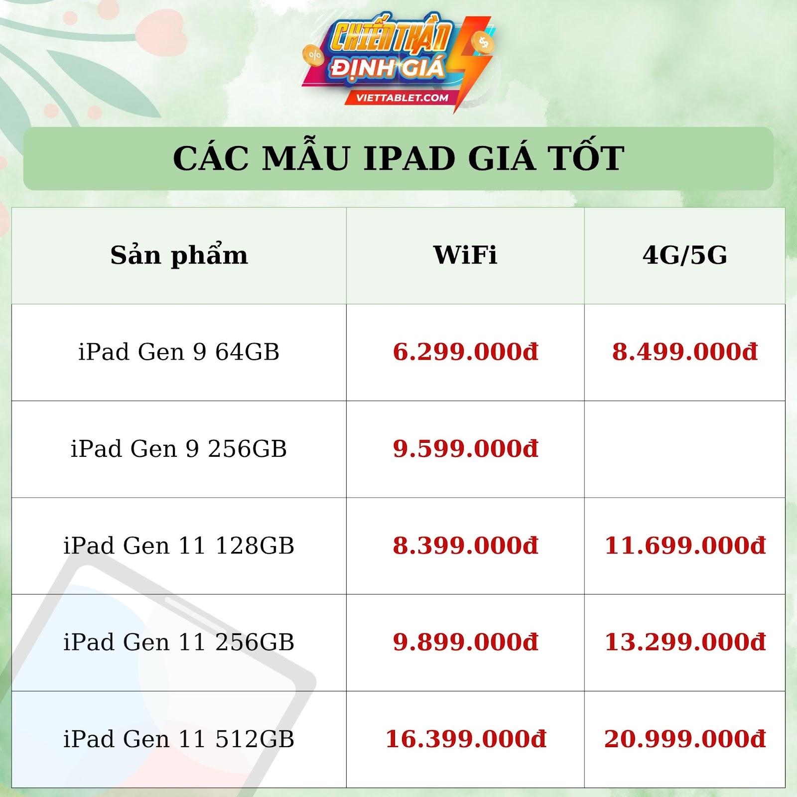 Giá bán iPad Gen 9, 11 tại Viettablet