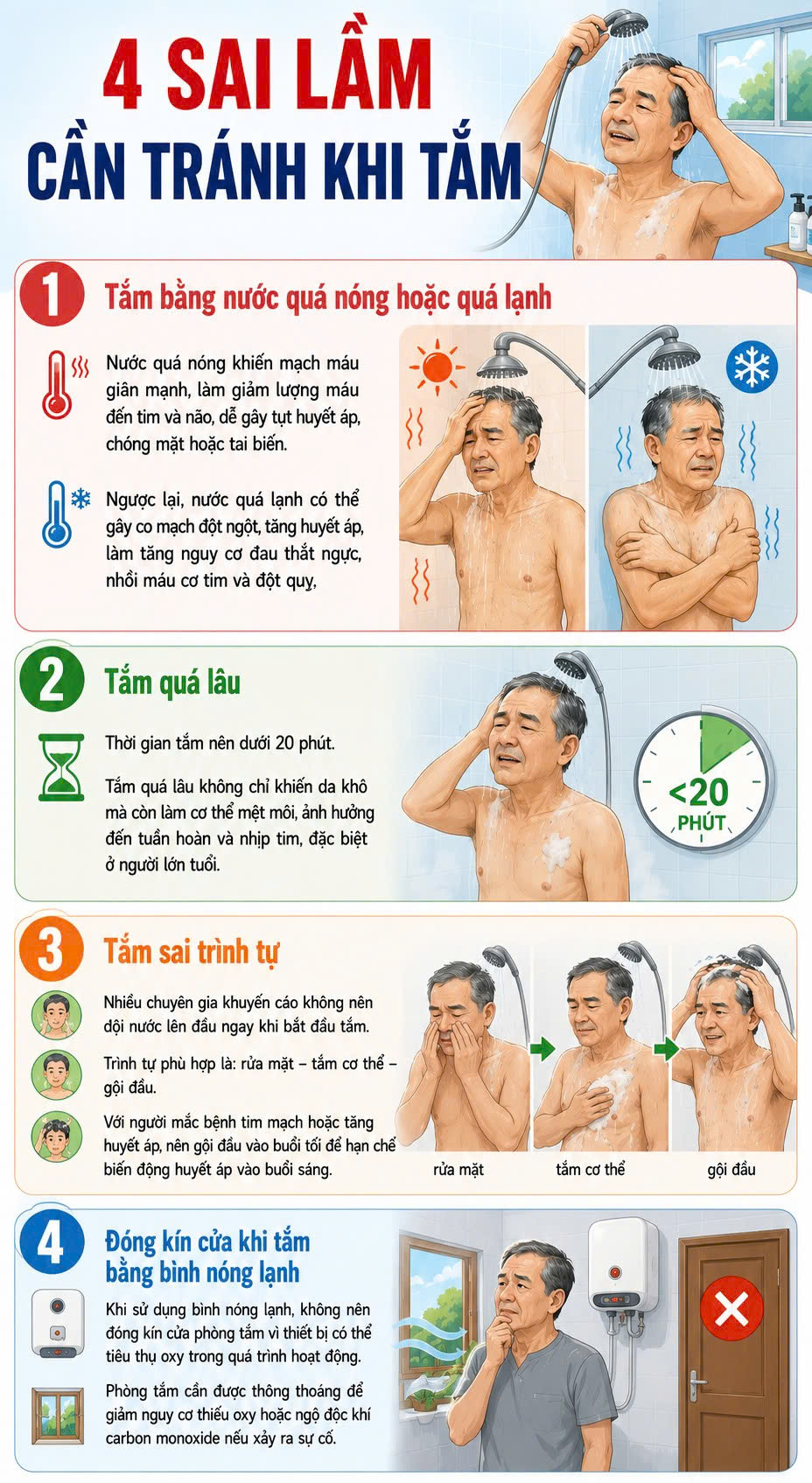 4 sai lầm khi tắm khiḗn người sau 50 tuổi dễ ᵭột quỵ - 1