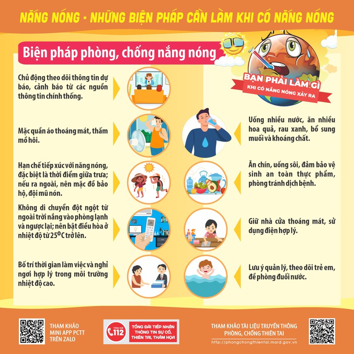Các biện pháp cần làm để ứng phó với nắng nóng. Nguồn: Cục Quản lý đê điều và Phòng chống thiên tai.