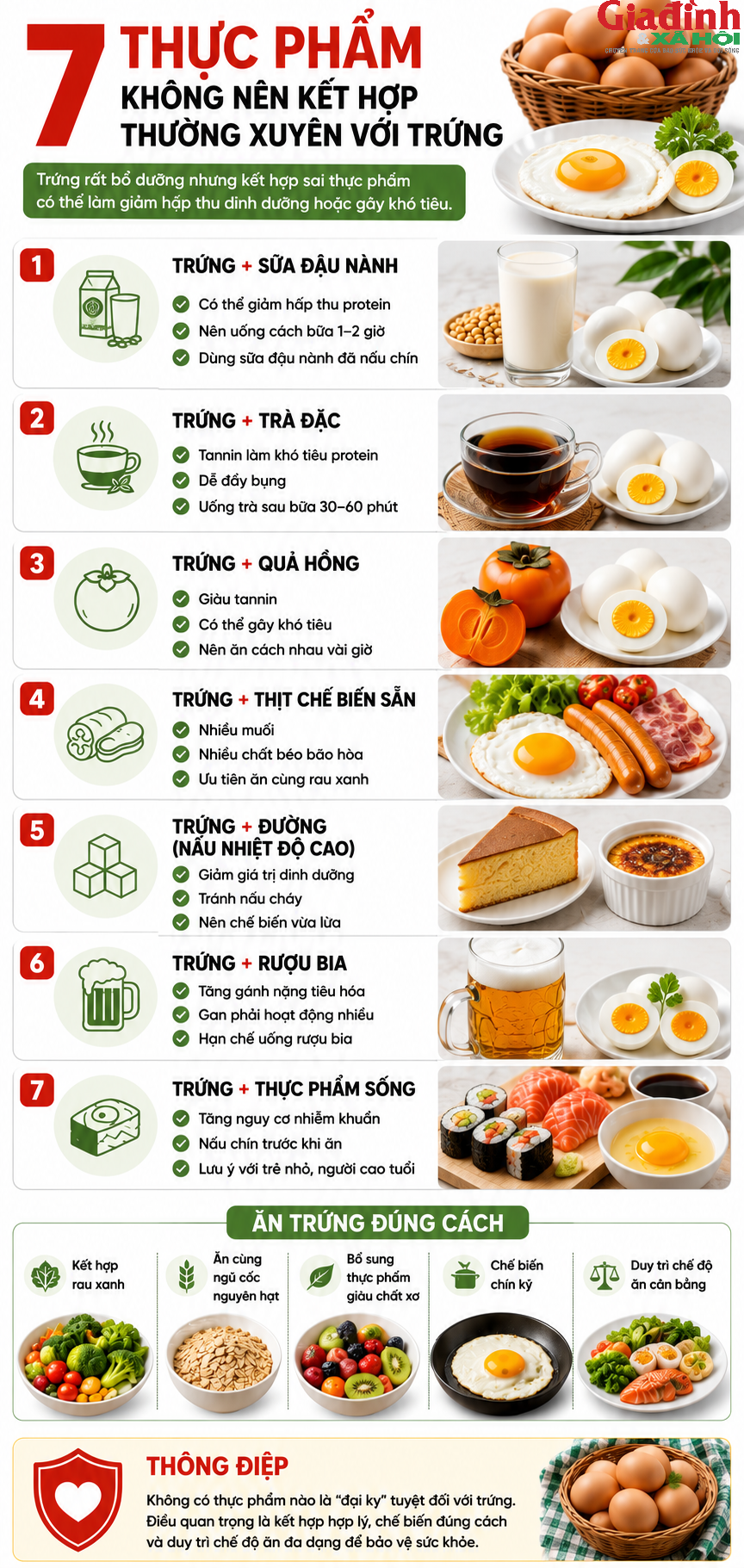 7 thực phẩm không nên kết hợp thường xuyên với trứng: Có món xuất hiện trong bữa sáng của rất nhiều gia đình