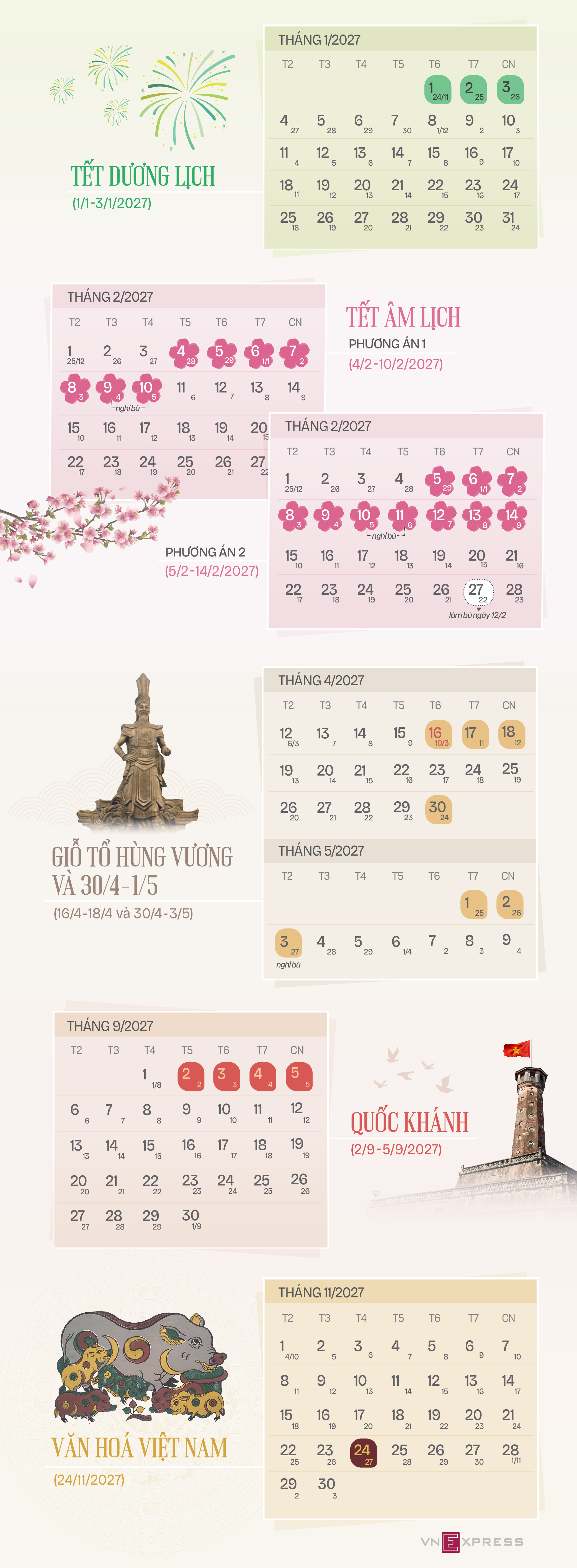 Lịch nghỉ lễ, Tết năm 2027 dao động 22-25 ngày - 1