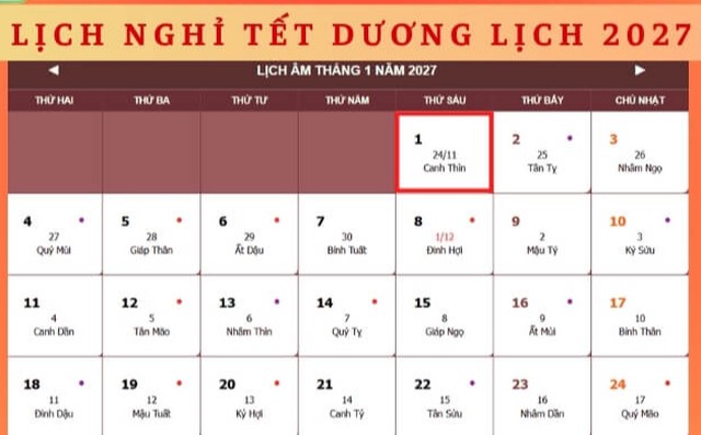 Tết Dương lịch 2027 người lao động được nghỉ 3 ngày liên tiếp.