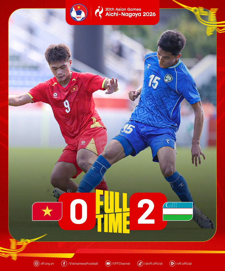 U23 Việt Nam thua U23 Uzbekistan 0-2. (Ảnh: VFF)