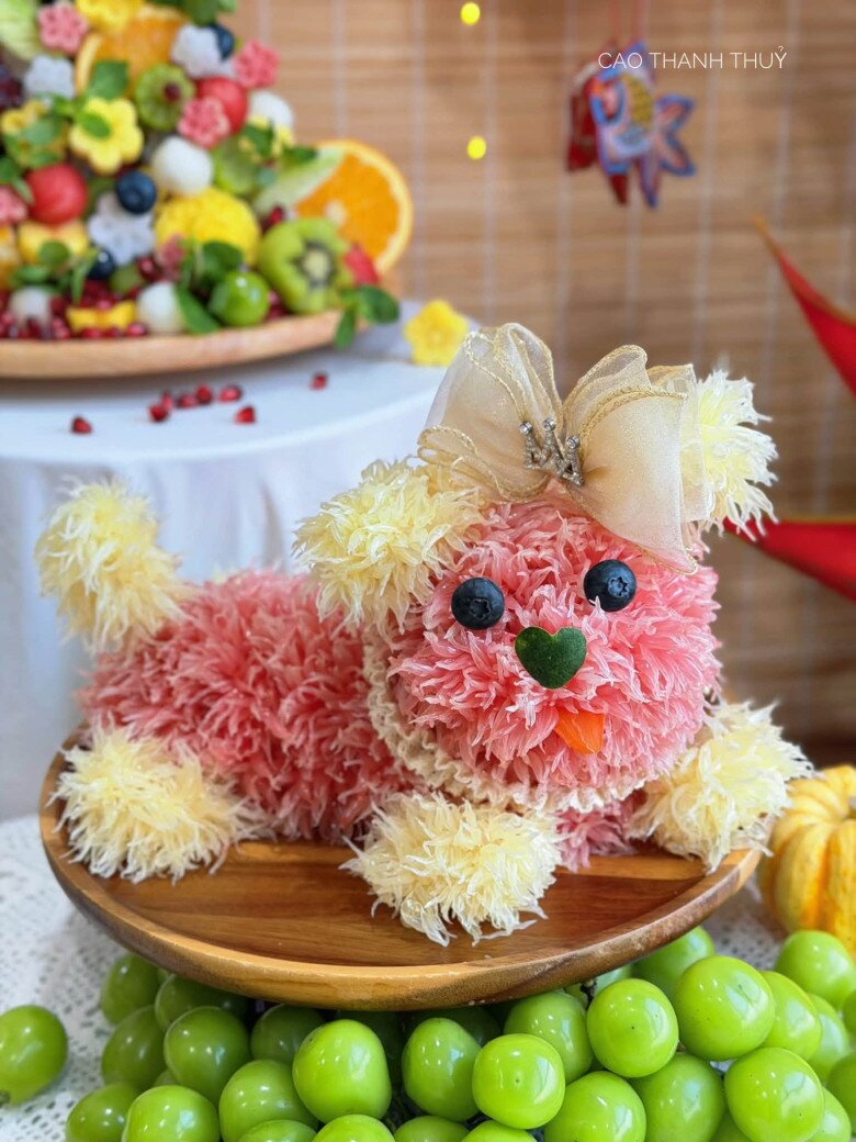 Chúc các bạn thành công!