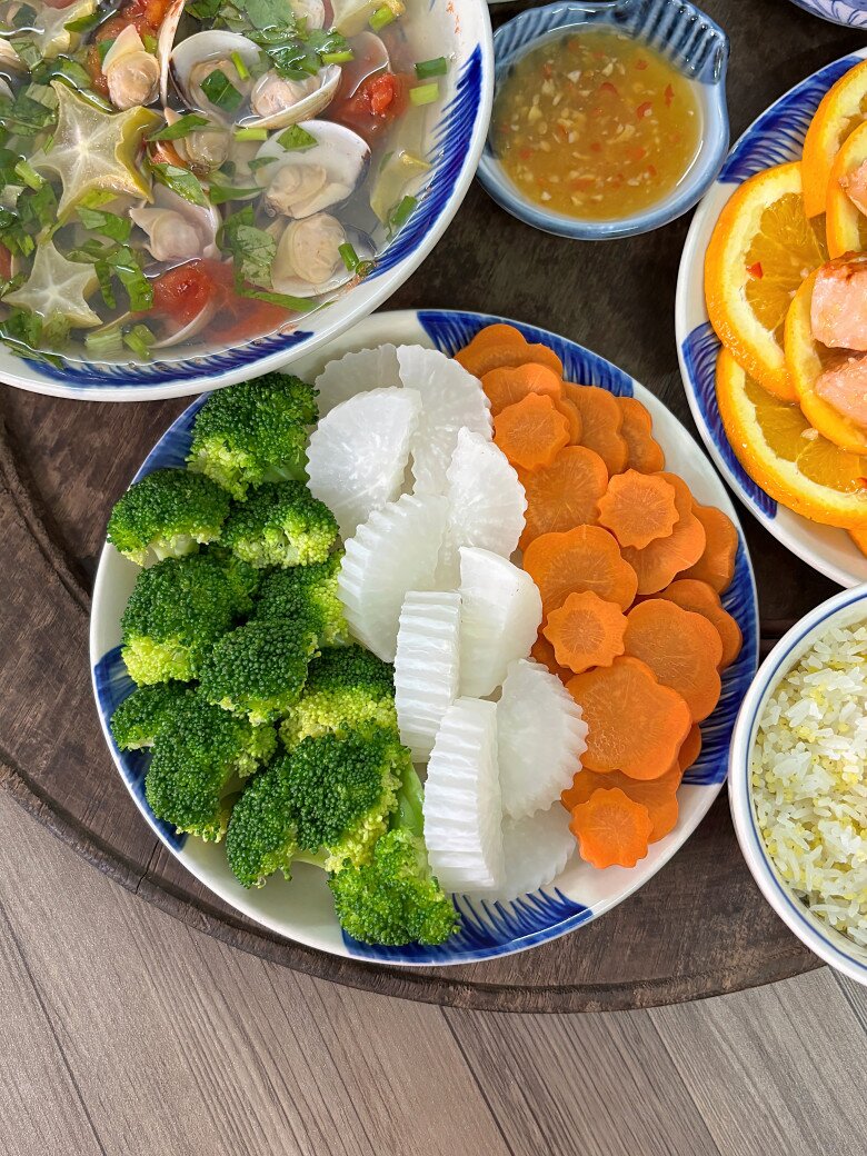 Chúc các bạn thành công!