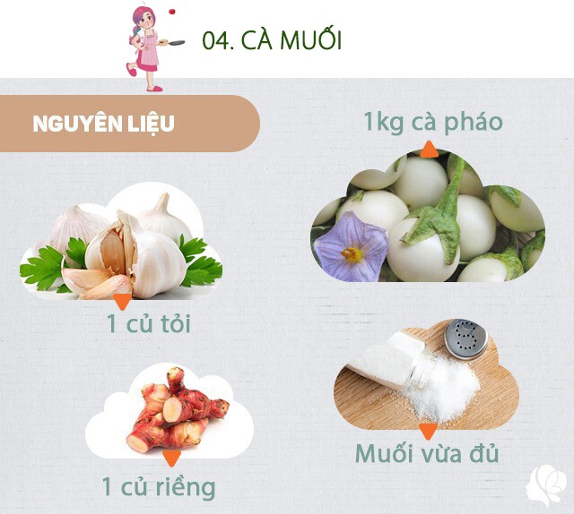 Chuẩn bị: - 1 kg cà pháo - 50g riềng - 20g tỏi - 100g muối - 2 thìa cà phê đường.