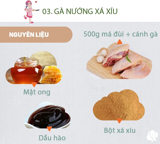 Chuẩn bị nguyên liệu: 500g má đùi gà + cánh gà, 2 muỗng canh mật ong, 1 muỗng canh bột xá xíu, 1 củ hành tím, 1 muỗng canh dầu hào, 1 muỗng canh nước tương, 1/2 muỗng canh tương đen.