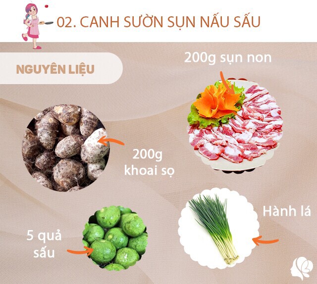 Chuẩn bị: 200g sụn non của lợn, 1 quả cà chua, 5 quả sấu, 200g khoai sọ, hành khô, hành lá, mùi tàu, muối, xíu dầu ăn.