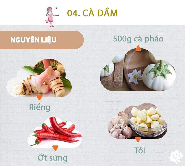 Chuẩn bị: 500g cà pháo, tỏi, muối, riềng, đường, giấm, ớt sừng.