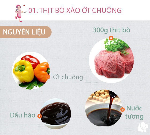 Nguyên liệu: 1 miếng thịt bò 300g, 1/2 quả ớt chuông đỏ, nửa quả ớt chuông vàng, tỏi, gừng, hành tây, muối, dầu ăn.