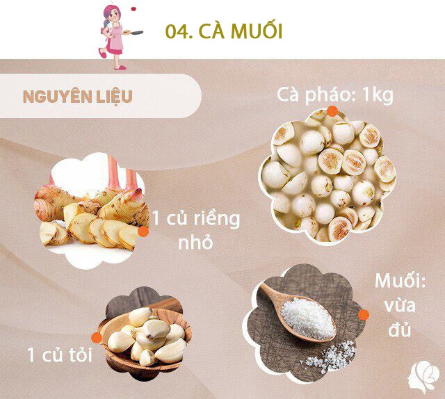 Chuẩn bị: - 1 kg cà pháo - 1/2 củ riềng; Tỏi 2 củ tỏi to - Ớt quả: tùy độ cay, mình cho khoảng 10 quả - Tương ớt: 1 bát con ăn cơm - Đường cát: 1/2 bát con ăn cơm - Giấm ăn: 3 thìa canh (thìa ăn phở, tùy độ chua gia giảm) - Muối tinh - Nước vo gạo (để ngâm cà, khi vo gạo nấu cơm để lại phần nước vo gạo).