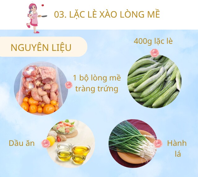 Chuẩn bị: 1 lộ lòng mề tràng trứng, 400g quả lặc lè, hành lá, dầu ăn, hành khô, muối.