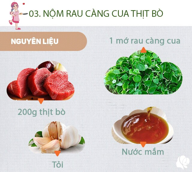 Chuẩn bị: 1 bó rau càng cua, 200g thịt bò, vài tép tỏi, xíu muối. Gia vị làm nước trộn nộm: Nước mắm, đường, chanh/giấm, tỏi băm, ớt băm. Lạc rang.