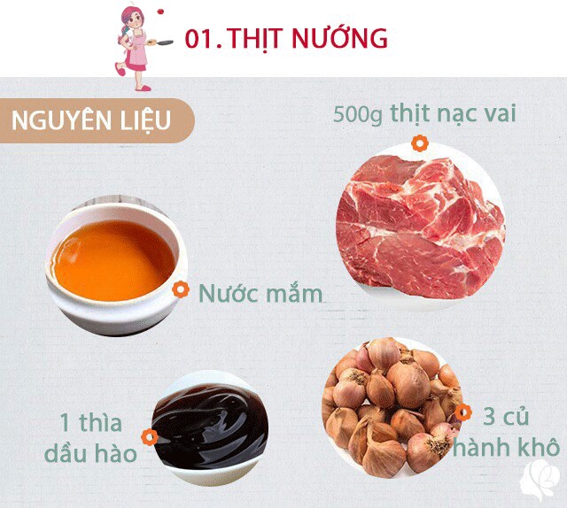 Chuẩn bị: 500g thịt bạc vai, một ít nước mắm, sốt nướng bbq, 3 củ hành khô, 1 thìa dầu hào.