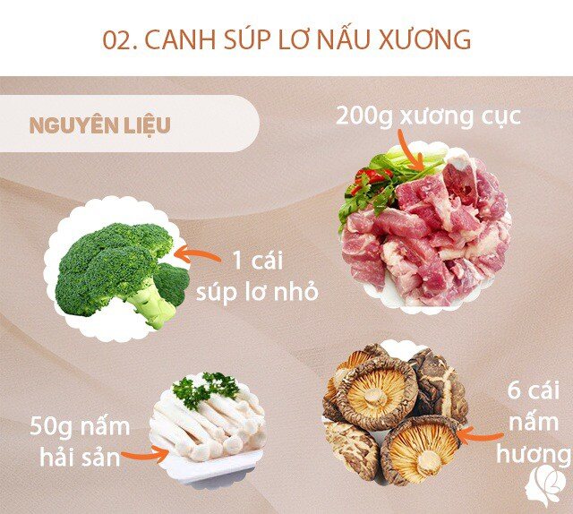Chuẩn bị: 1/2 cái súp lơ xanh, 1 củ cà rốt, 1 bắp ngô ngọt, 200g sườn, muối, hành khô.